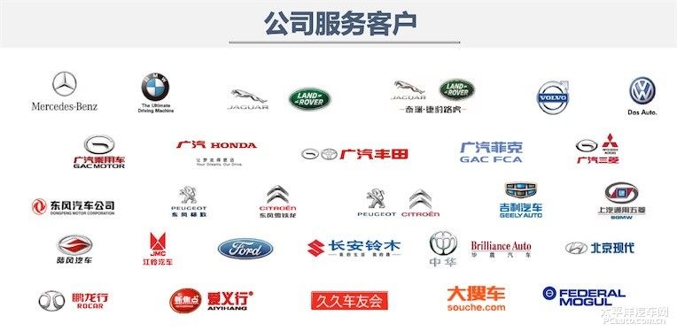 最懂汽车企业的咨询公司——重庆聪筑信息 深度解码汽车行业的信息咨询服务